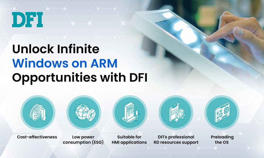 DFI revolutioniert die Computing Landschaft mit Windows on ARM Produkten